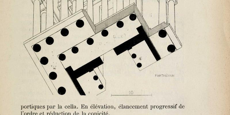 Illustration des trois ordres de colonnes de l'architecture grecque classique : dorique, ionique, corinthien